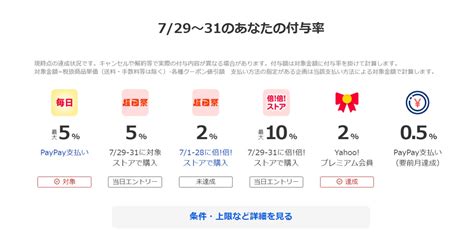 みっつ🐝 ポイ活・ネット通販お得情報 楽天・ヤフショ攻略 On Twitter Yahooショッピング！超paypay祭きた！ メイン