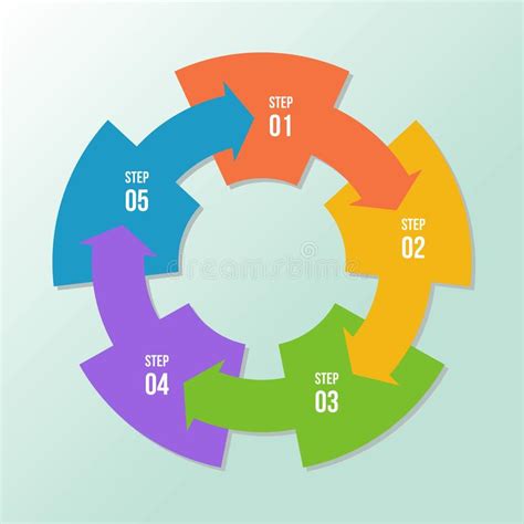 Diagramme De Cercle Fl Ches De Cercle Infographic Ou Faire Un Cycle