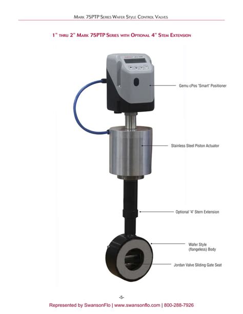 Jordan MK75PTP Sliding Gate Control Valve PDF