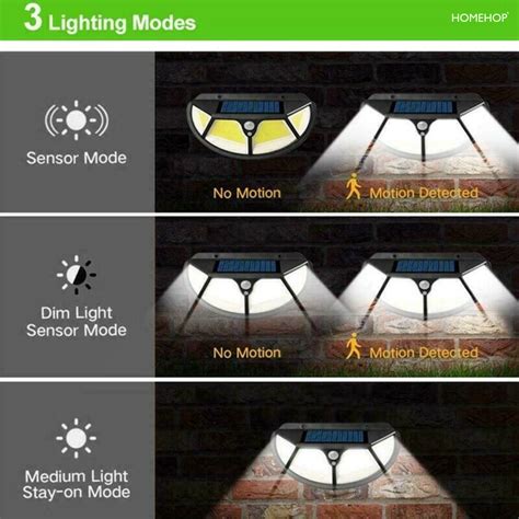 Homehop 122 COB LED Solar Motion Sensor Wall Light For Outdoor Home At