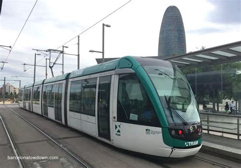 Barcelona Tram System Guide | How to Use the Tram in Barcelona ...