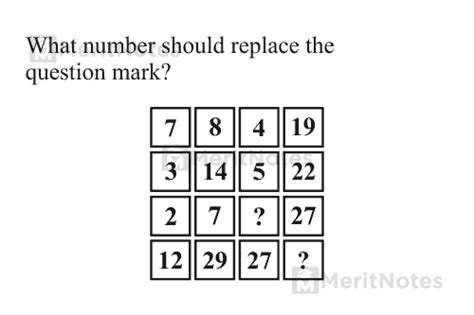 Aptitude Puzzle Questions With Answers