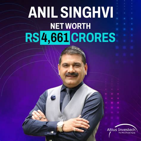 Inside Anil Singhvis Portfolio Top Stocks Smart Strategies