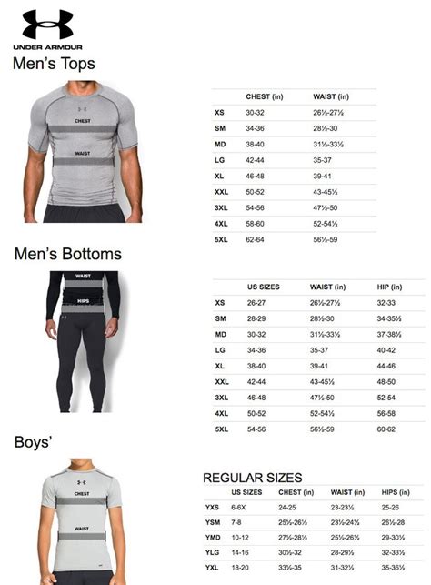 Compression Shirt Size Chart