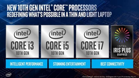 Chip Intel L G Ngh A C C K T Tr N Cpu Intel