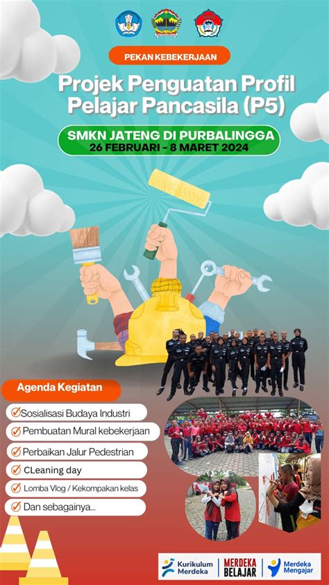 Kegiatan Projek Penguatan Profil Pancasila P5 Tema Kebekerjaan Smkn