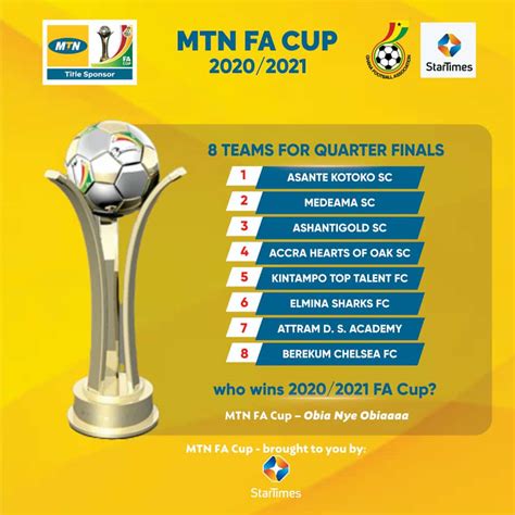 Mtn Fa Cup Quarter Final Draw To Be Held Live On Max Tv Max Tv