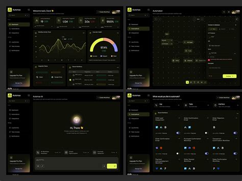ai workflow automation software design  nizam  dribbble