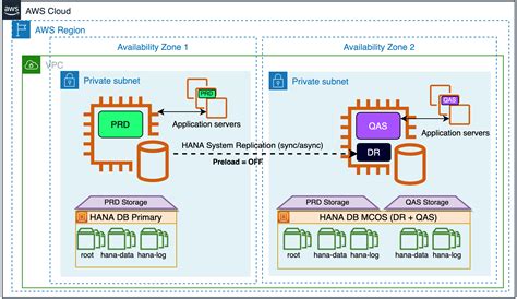 Hana Takes A Big Load Telegraph