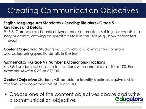 Communication Objectives Examples