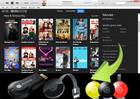 How To Cast Itunes Movies And Tv Shows To Chromecast