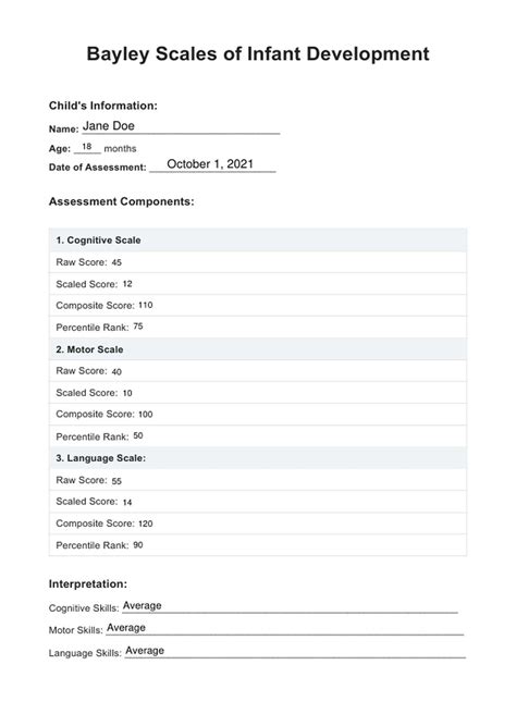 Bayley Scales Of Infant Development & Example | Free PDF Download