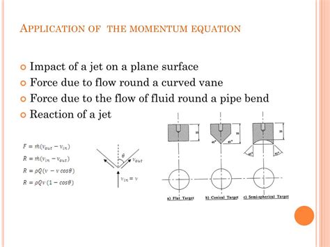 Ppt Experiment Impact Of Jet Powerpoint Presentation Free