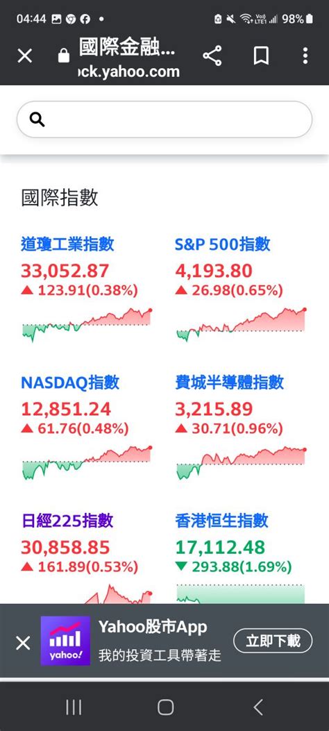 2317 鴻海 台北強哥，老粉絲們～ 今天｜cmoney 股市爆料同學會