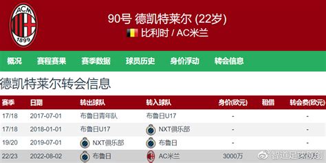 3200万欧 34场比赛0球 米兰新援德凯特拉雷成为意甲最大水货米兰意甲ac米兰新浪新闻