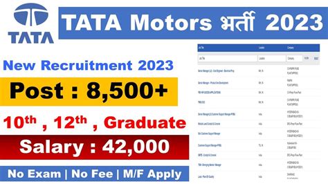 Tata Motors New Vacancy 2023 Tata Motors Job Vacancy 2023 Tata