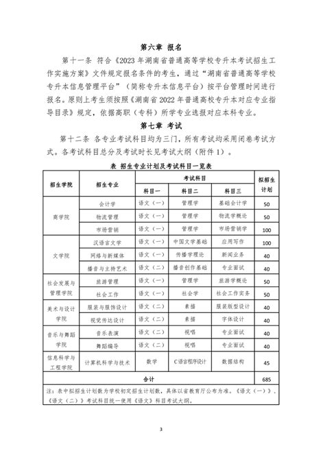 2023年湖南女子学院专升本招生简章公布！ 新东方网