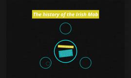 The history of the Irish Mob by danielle feinstein on Prezi