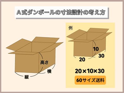 箱の豆知識 A式ダンボールの寸法設計の考え方！内寸法、展開寸法、外寸法を詳しく解説 ダンボールの印刷・製作通販ならユーパッケージ