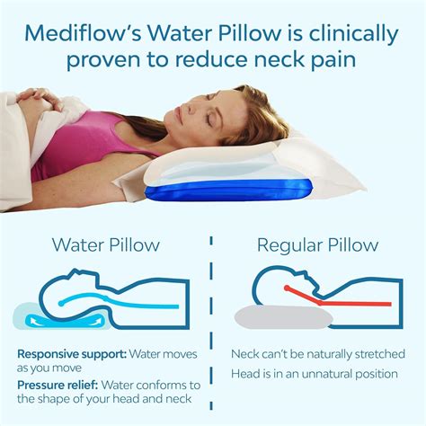 The Best Pillows for Cervical Neck Pain • Home Chroma