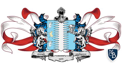 Create Your Very Own Coat Of Arms