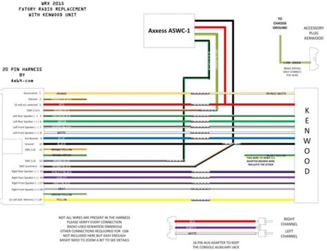 Kenwood 16 Pin Wiring Harness Diagram Kenwood Car Radio Wiri