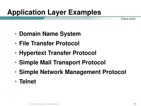 Ppt Ccna 1 V3 0 Module 11 Tcp Ip Transport And Application Layers Powerpoint Presentation Id