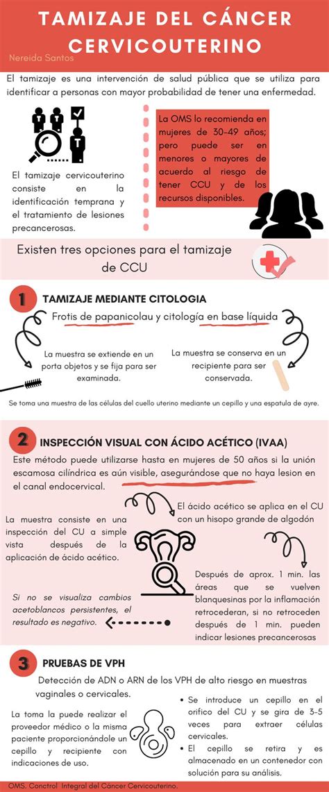 Pin On Mis Infograf As De Enfermer A