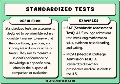 Standardized Test Definition