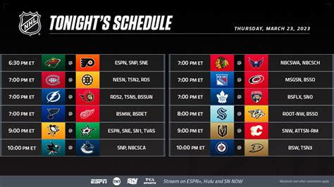 NHL On Twitter Will The Canes Join The NHLBruins In The StanleyCup