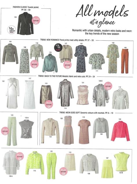 Burda Style March Smf Designs And Friends Burda Style Magazine