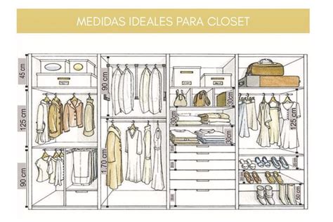 Medidas Ideales Para Tu Closet De Melamina