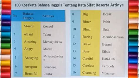 Contoh Kata Adjective Dalam Bahasa Inggris Kata Sifat Adjectives