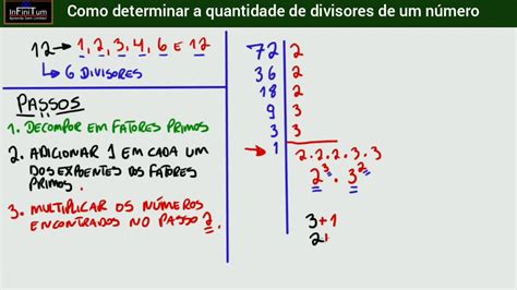 Como determinar a quantidade de divisores de um número YouTube