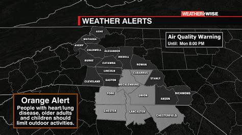 Code Orange Air Quality Alert In Effect Monday Wccb Charlottes Cw