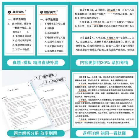 粉笔事业编考试2023决战公共基础知识6000题事业单位公基6000题库教材1000题8套试卷思维导图2023山东河南四川云南安徽广东内蒙古虎窝淘