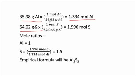 Solved Determine The Empirical Formula For A Compound That Contains