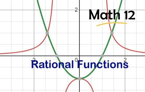 Math 12 – Rational Functions, Equations and Inequalities – Splashtutor