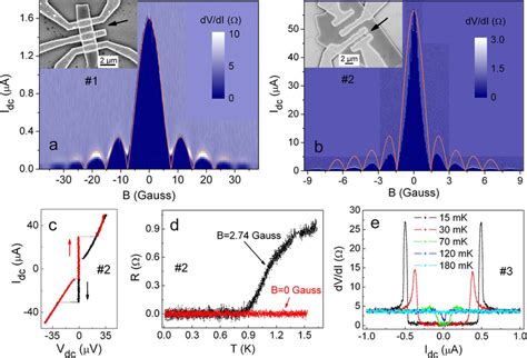 Proximity Effect Induced Superconductivity In Pb Bi Te Pb Structures