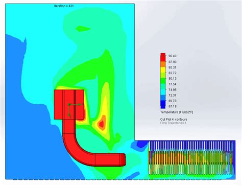 SOLIDWORKS Flow Simulation Electronics Cooling Part 3 Heat Pipes