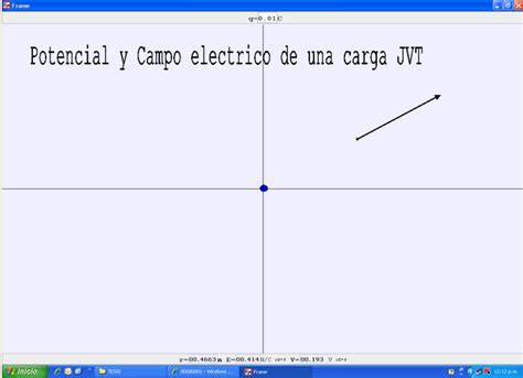 Electromagnetismo Campo El Ctrico Producido Por Una Part Cula Cargada