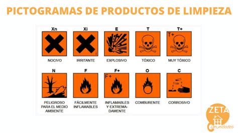 Claves Para Interpretar El Etiquetado De Los Productos De Limpieza