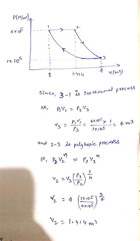 A System Undergoes Three Quasi Static Processes Sequentially As