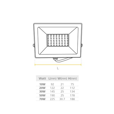 LED REFLECTOR JETA Sylvania Colombia