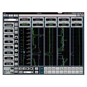 Monitoring Systems