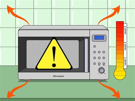 10 Microwave Examples in Real Life – StudiousGuy 