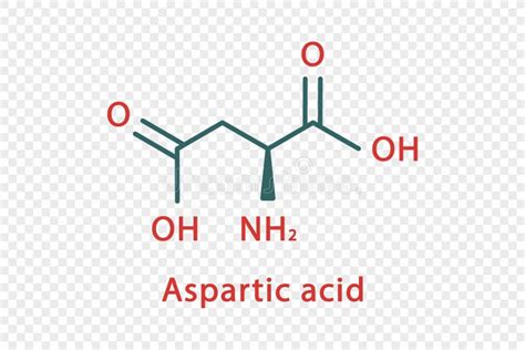 F Rmula Qu Mica De Cido Asp Rtico F Rmula Qu Mica Estructural Del