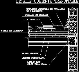 Detalle De Losa En AutoCAD Librería CAD