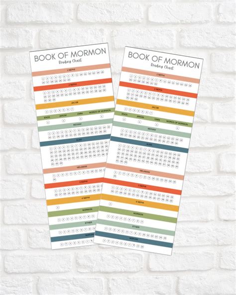 Book Of Mormon Reading Chart Bookmark Etsy