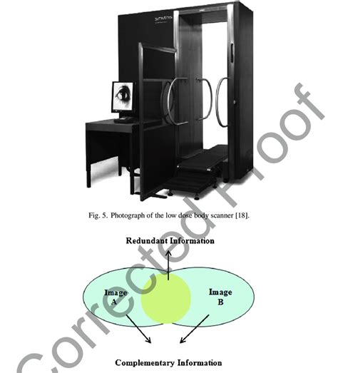 X-ray image fusion process. | Download Scientific Diagram